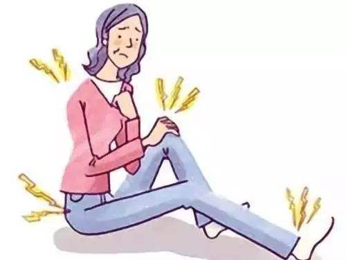 膝关节弹响