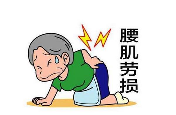 长期腰酸背痛是腰肌劳损吗