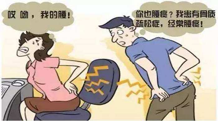 关节炎骨质疏松