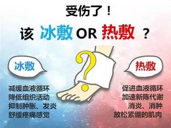 学会正确选择冰敷和热敷