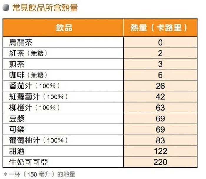 高尿酸血症引起关节炎